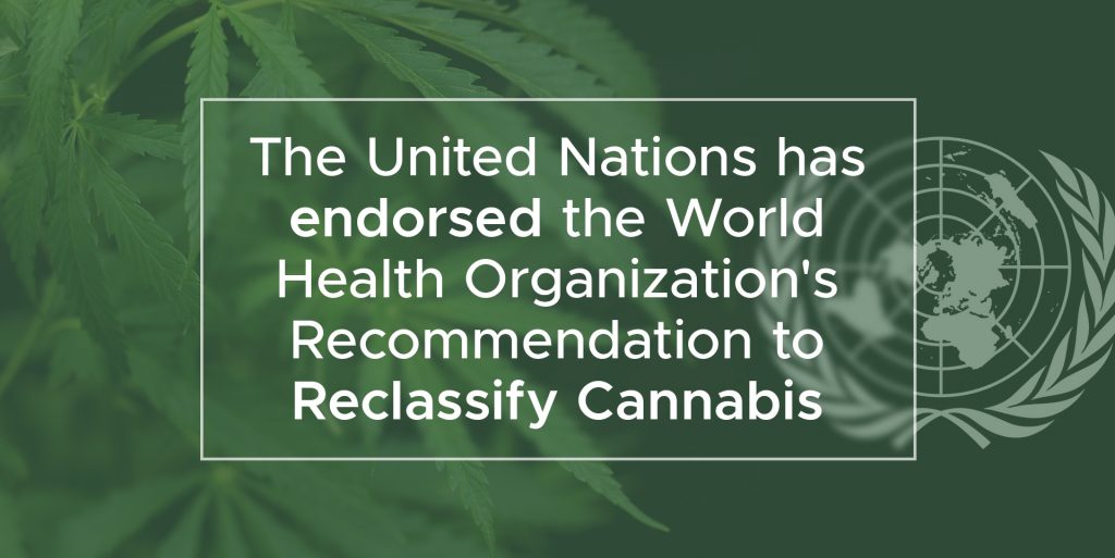 The United Nations Commission for Narcotic Drugs remove cannabis - we are canna
