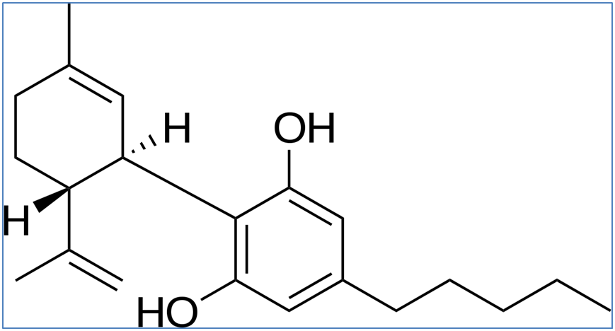 Information About Cbd Oil Benefits Dosing We Are Canna